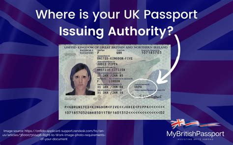 issue date meaning|date of issue passport.